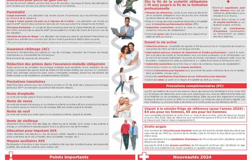ECAS Jura - les assurances sociales en un clin d'oeil