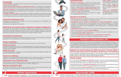 ECAS Jura - les assurances sociales en un clin d'oeil