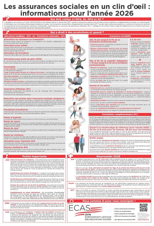 ECAS Jura - les assurances sociales en un clin d'oeil